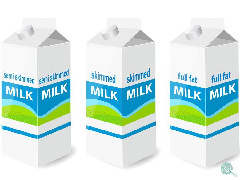 「低脂牛奶 與全脂牛奶」的圖片搜尋結果