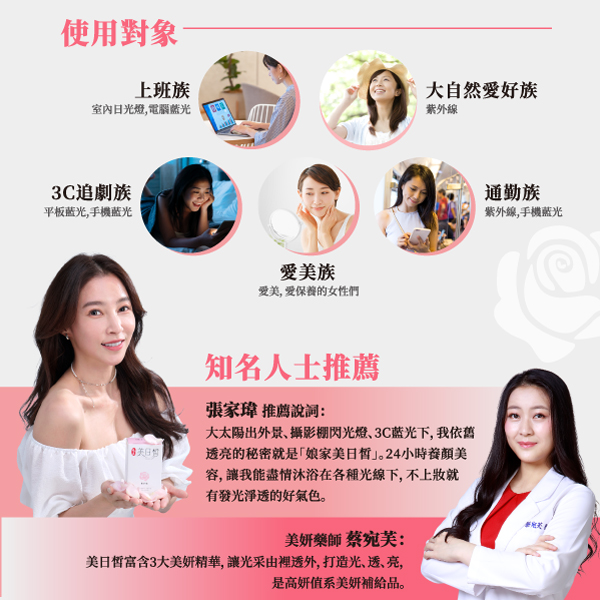 娘家 美日皙煥妍錠  7天有感 4週高效速淨 自帶美光燈