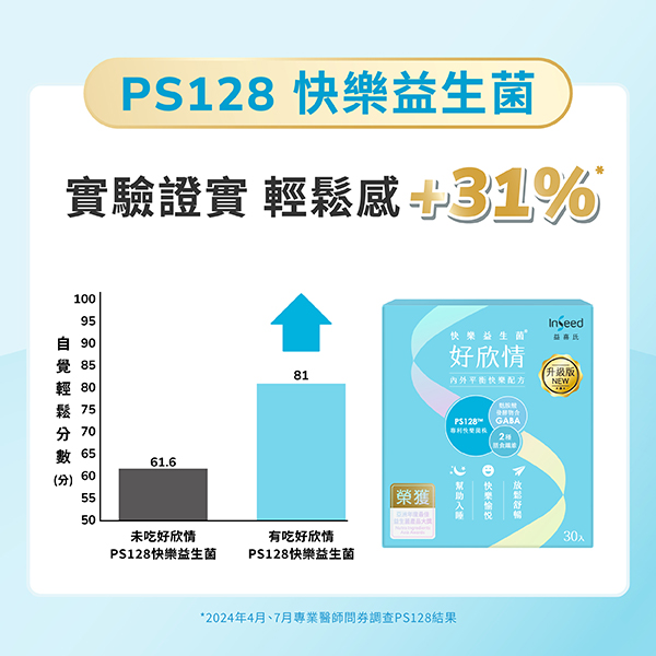 【益喜氏】好欣情 PS128快樂益生菌 營養師實測 9成有感輕鬆好入睡