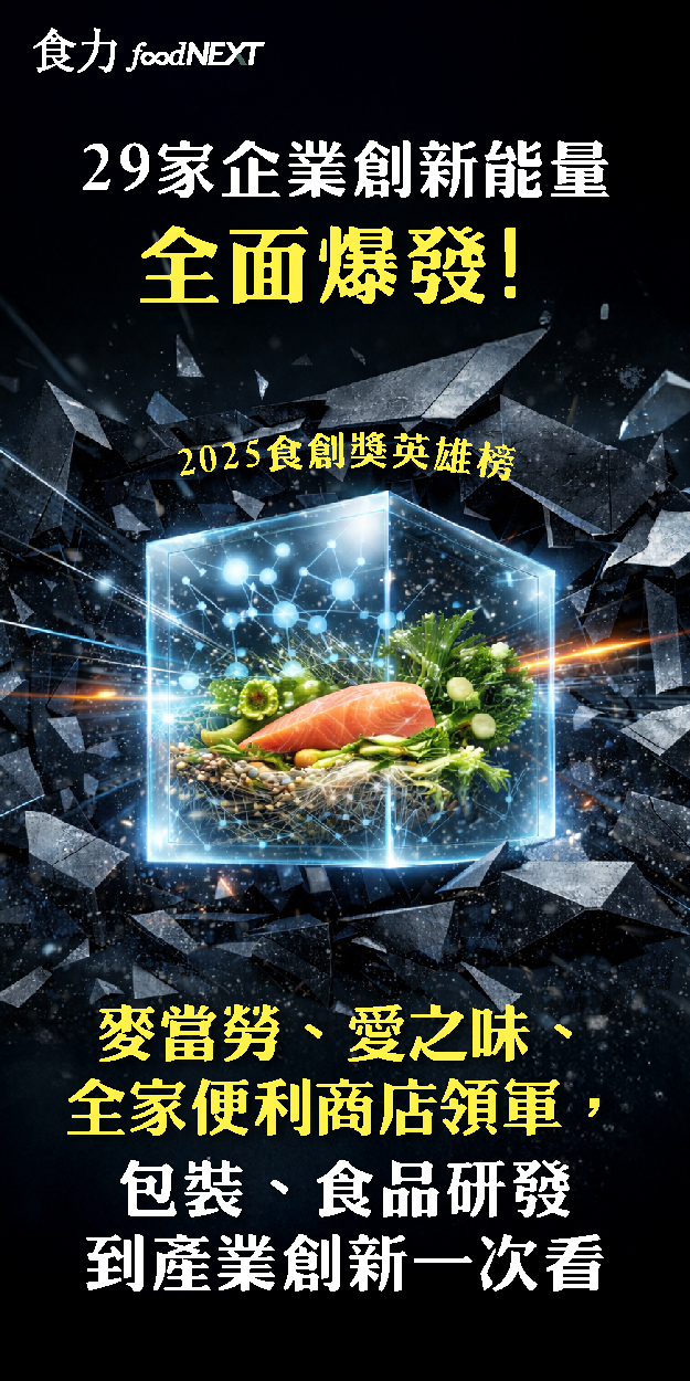 29家企業創新能量全面爆發