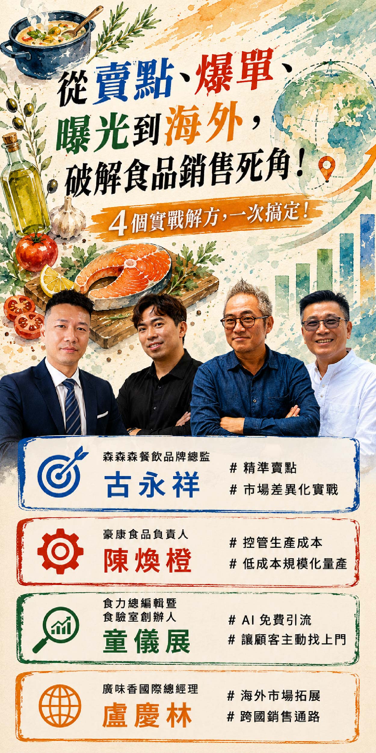 從食品研發到市場聲量：讓你的產品被看見、被試吃、被搜尋、被推薦