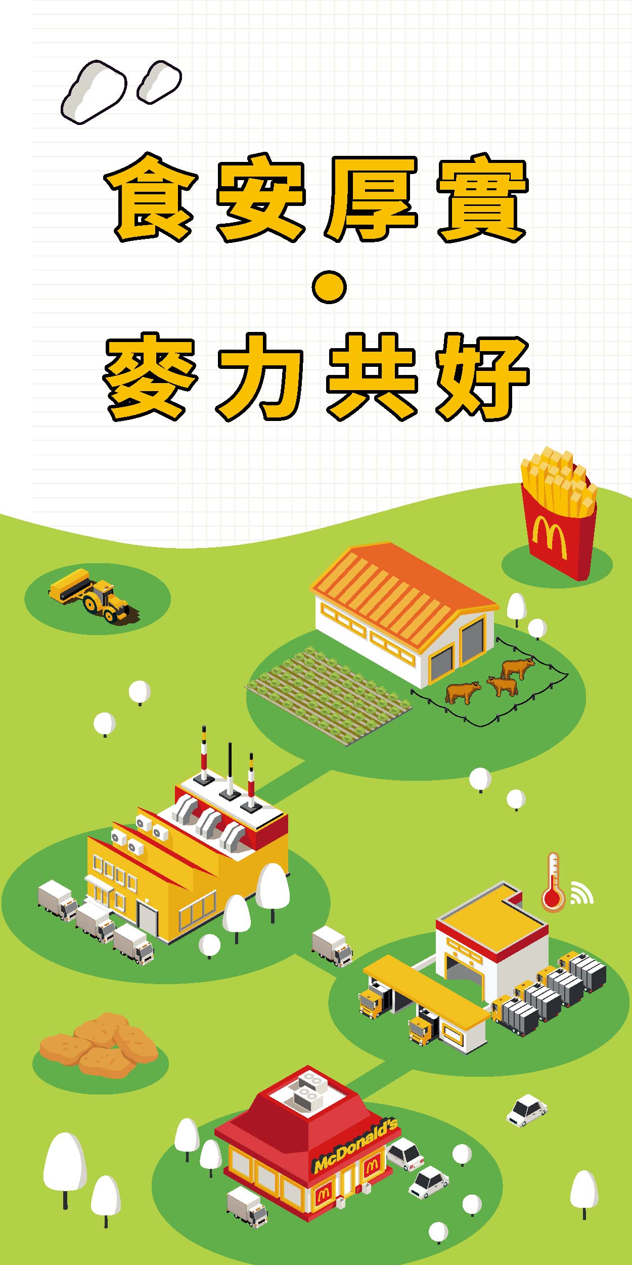 2026麥當勞食品安全高峰會
