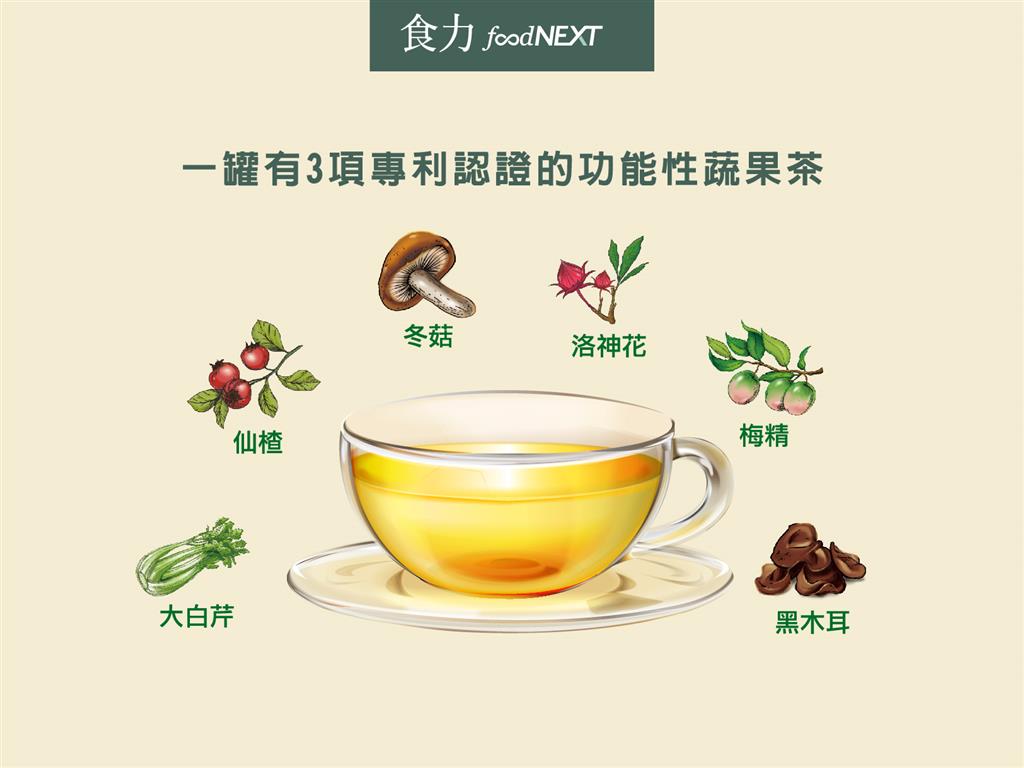 食聞 十年磨一劍 終成好配方 一罐功能性蔬果茶竟能有3項專利認證 食力foodnext 食事求實的知識頻道