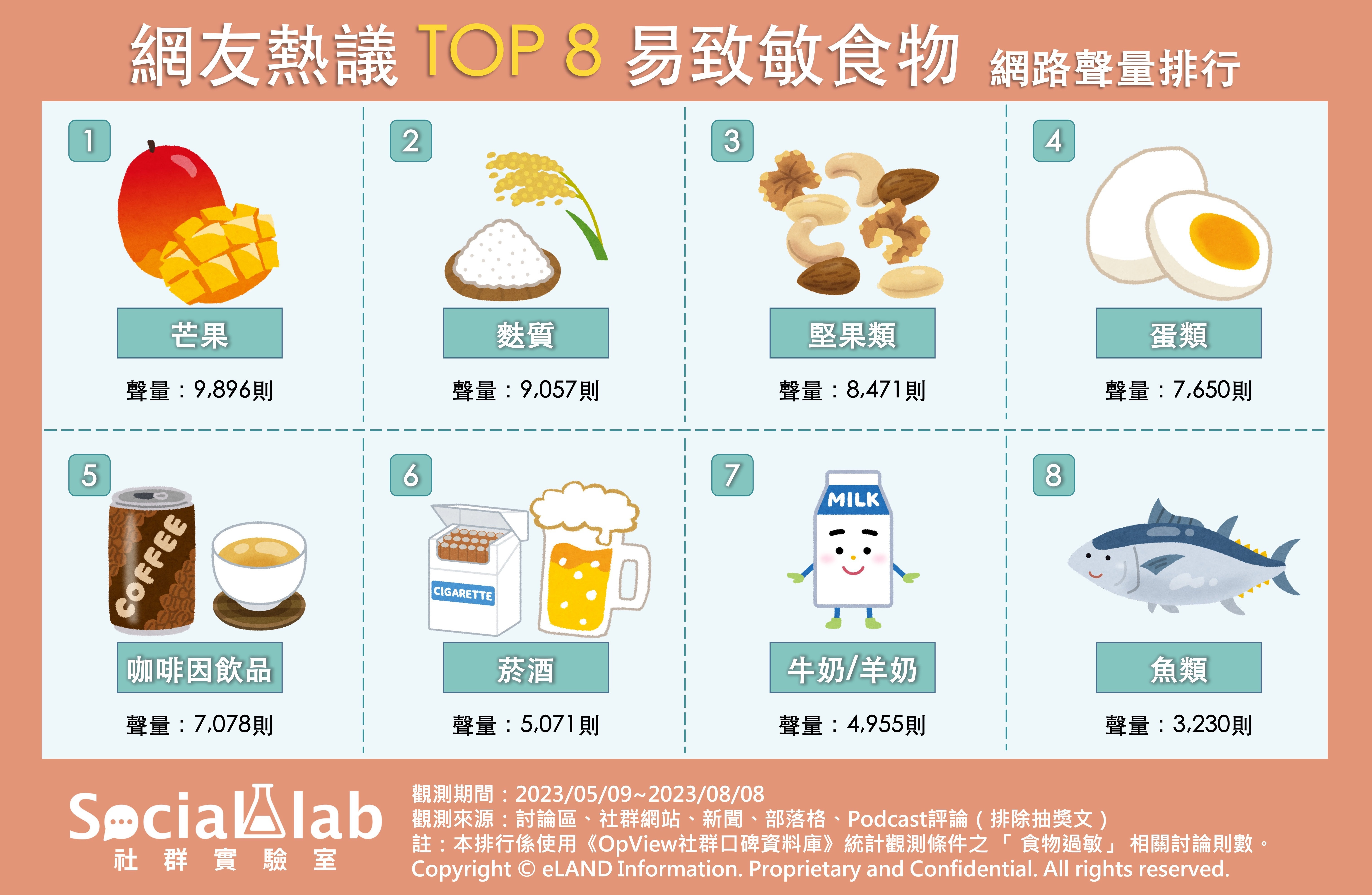 消化器症状が発生する可能性のあるその他の理由