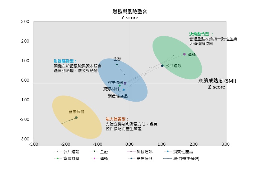 2026國際永續峰會聚焦自然正向  攜手循環經濟獎共創綠色轉型新未來