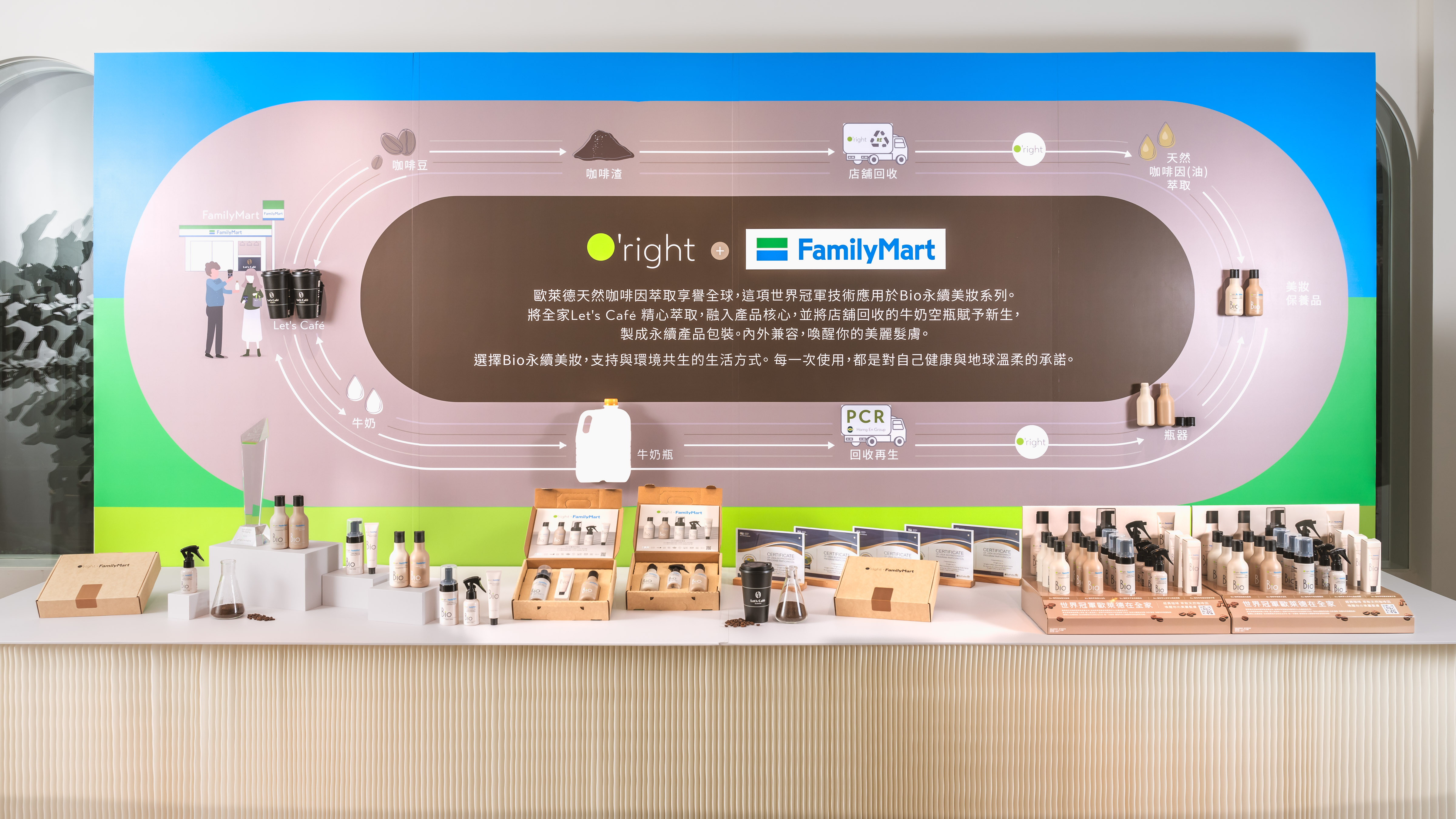從物流到門市都是循環節點　全家如何重寫便利商店的永續角色？