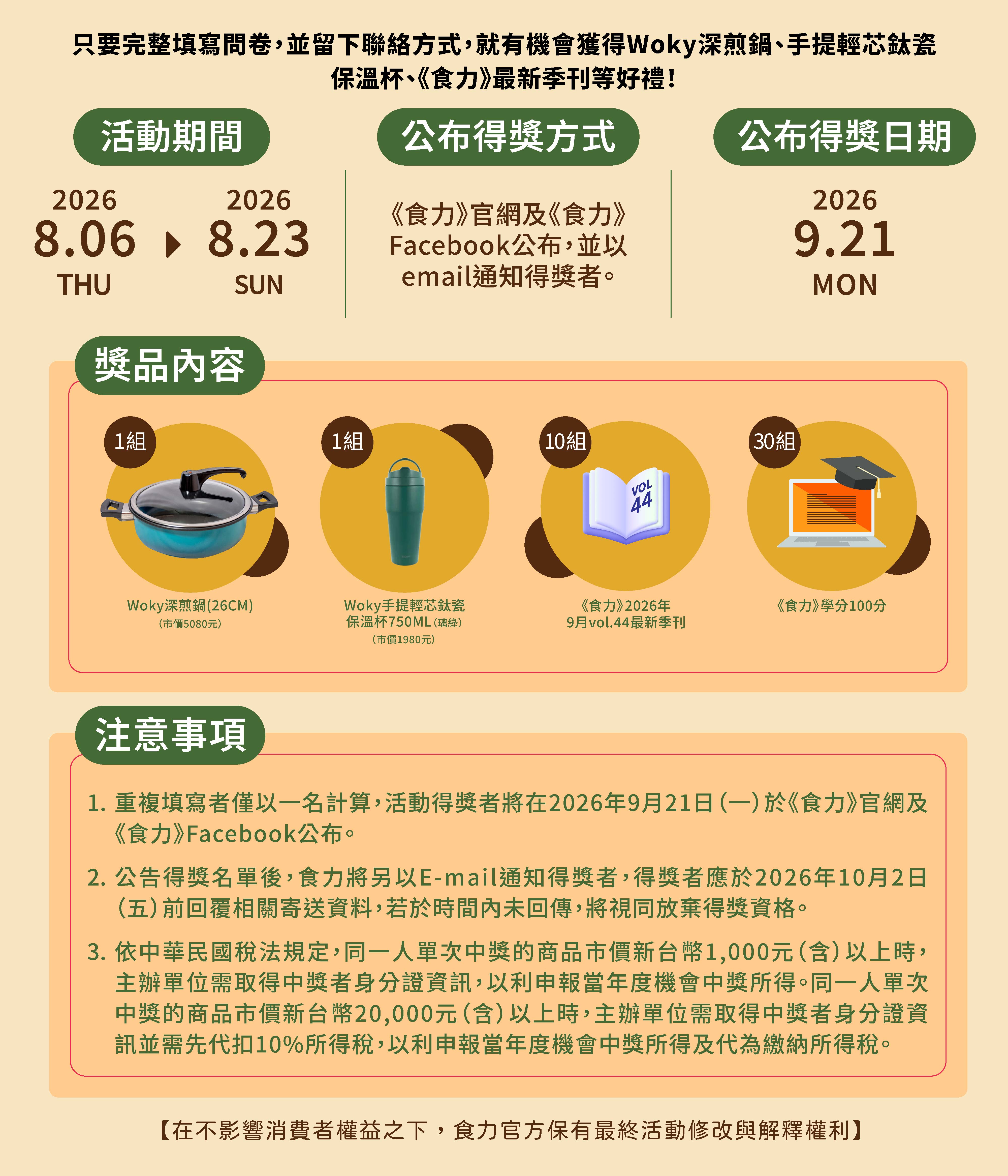 【食力調查局】食安事件後，你改變用油習慣了嗎？烹調用食用油消費大調查