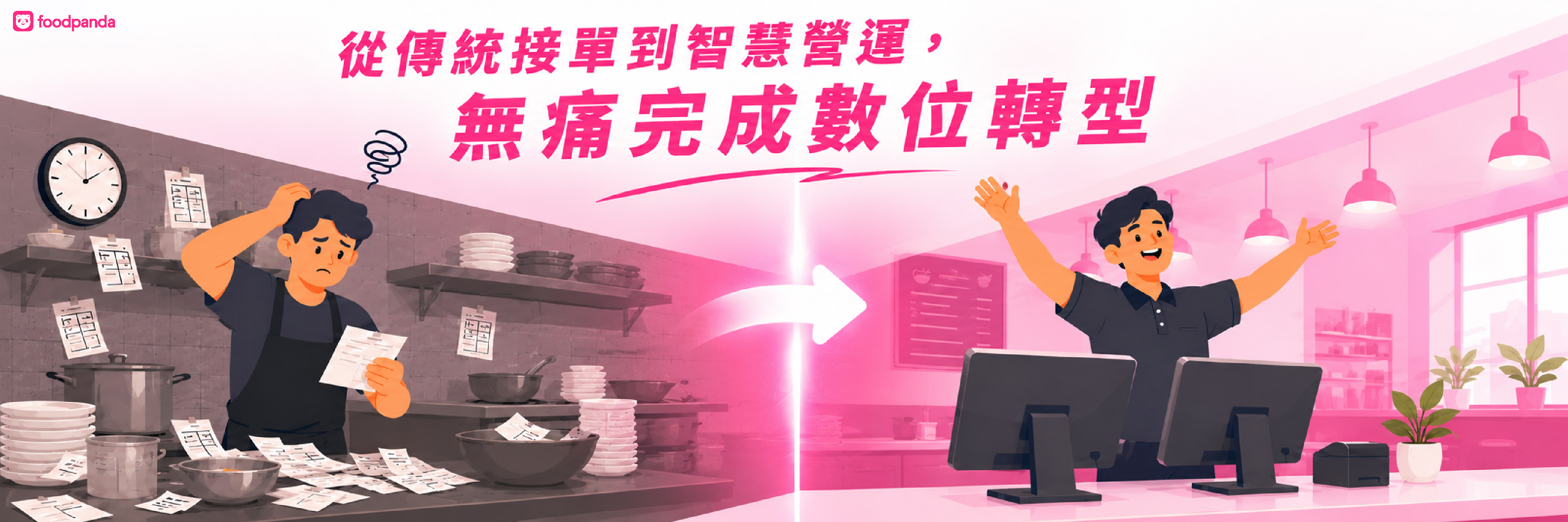  foodpanda數位轉型