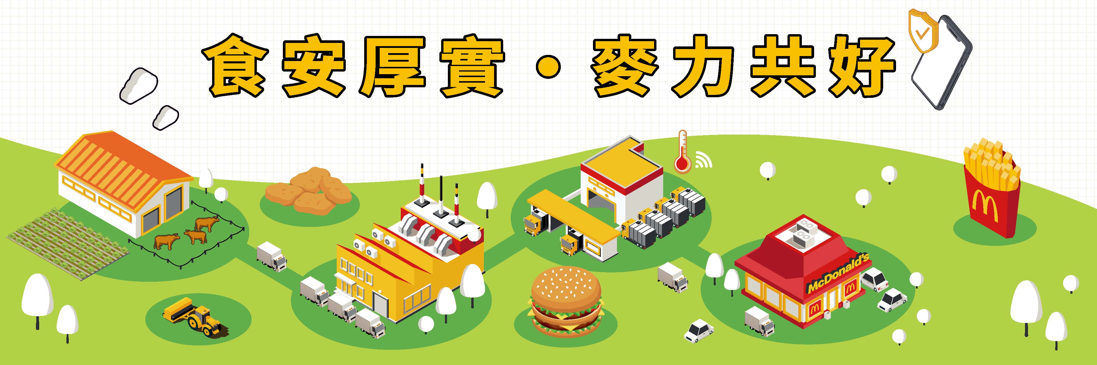 2026麥當勞食品安全高峰會